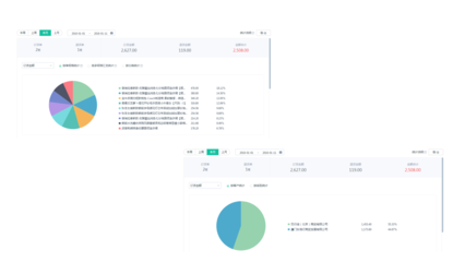 【项目实战】设计师B2B2C商城工具V1.0开发