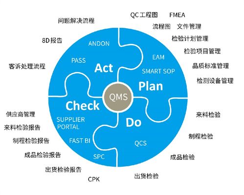 pcb企业全球化制造管理的强力引擎 盘古信息ims mom制造运营管理系统