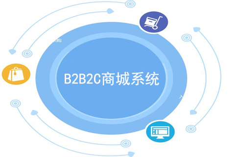 B2B2C多用户商城系统开发详解 从零到上线的完整制作步骤